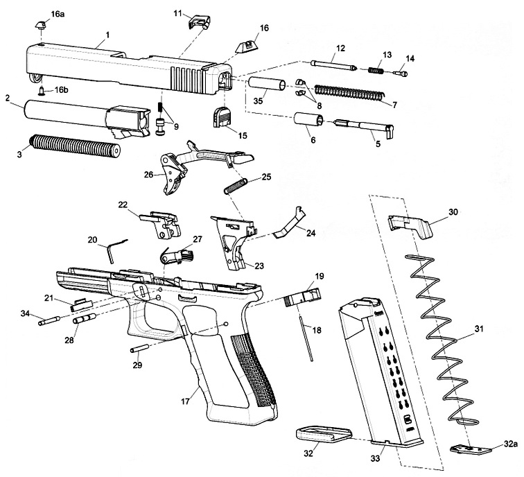 Glock Gen 5 Parts Diagram